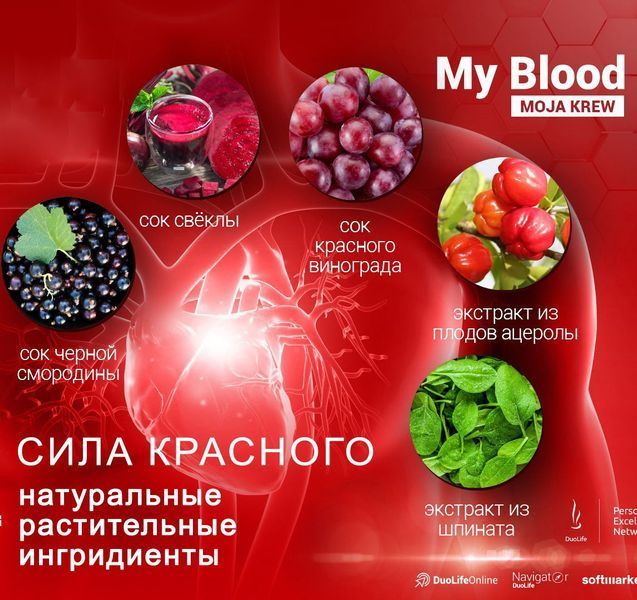 DuoLife My Blood Моя Кров DLLQPMBL010100 фото